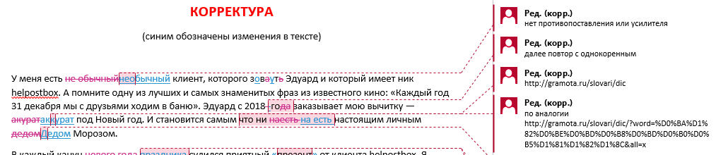 Пример корректуры текста